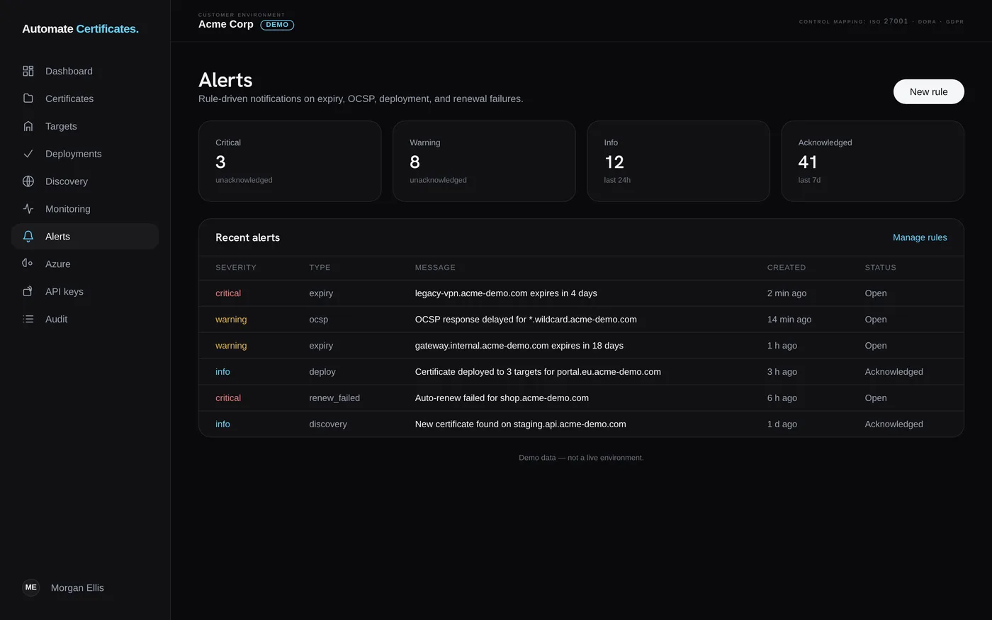 Automate Certificates alerts screen