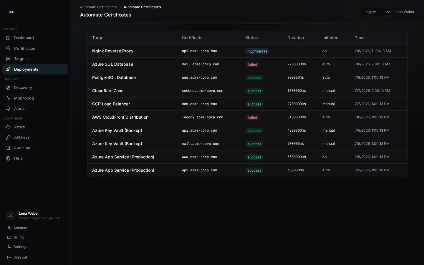 Automate Certificates deployments screen
