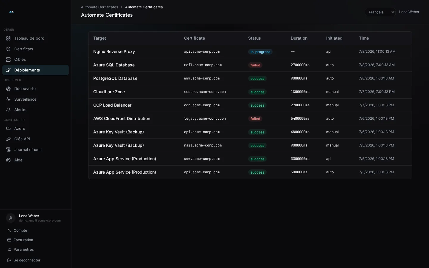 Écran des déploiements Automate Certificates