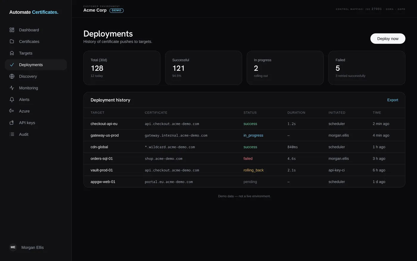 Automate Certificates deployments screen